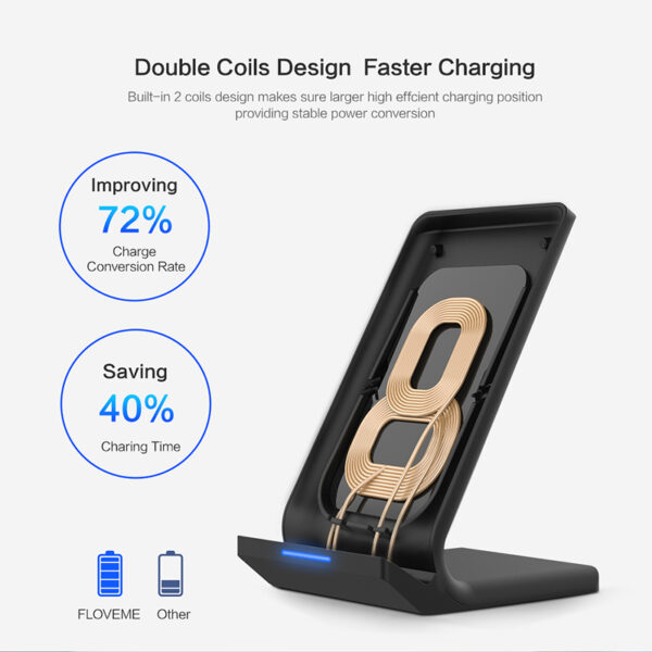 Universal Wireless Charger - Image 4